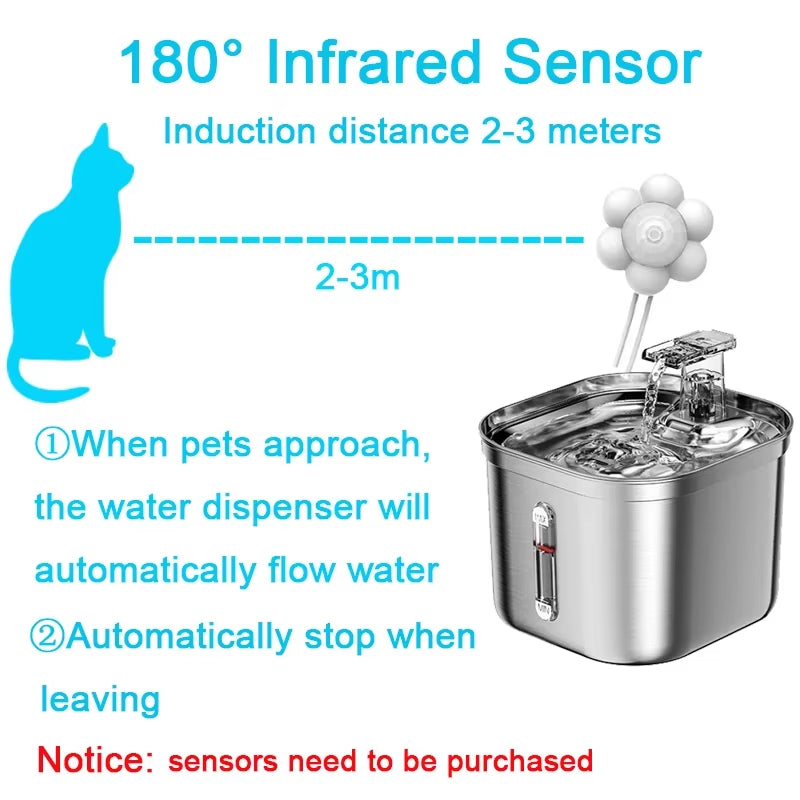 Cat Drinking Fountain Automatic Stainless Steel Pet Fountains Water Dispenser Ultra Quiet Pump Water Foutain for Multiple Pets