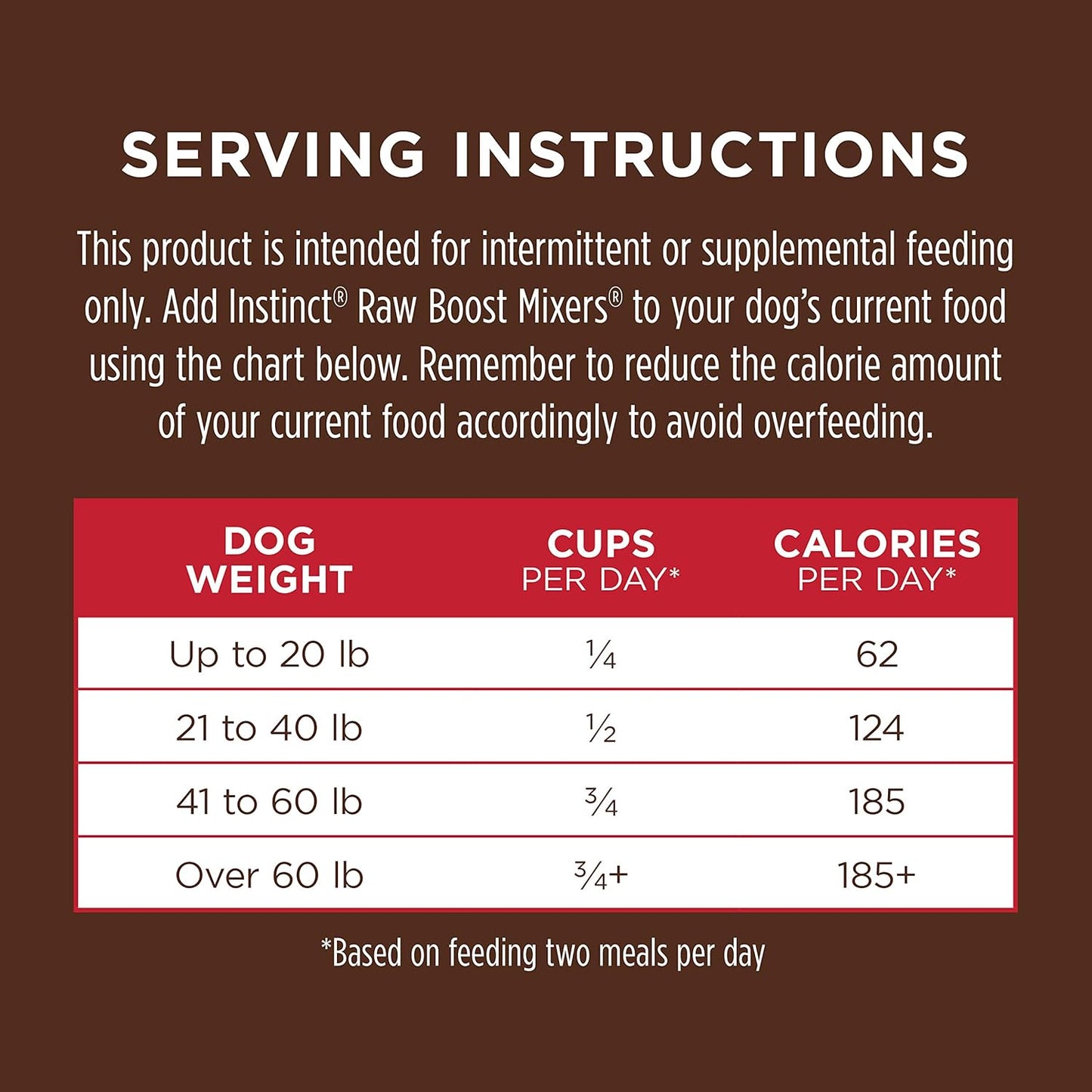 Raw Boost Mixers Freeze Dried Dog Food Toppers for Dry Food, Grain Free Dog Food Toppers with Beef for Dogs, 14 Oz