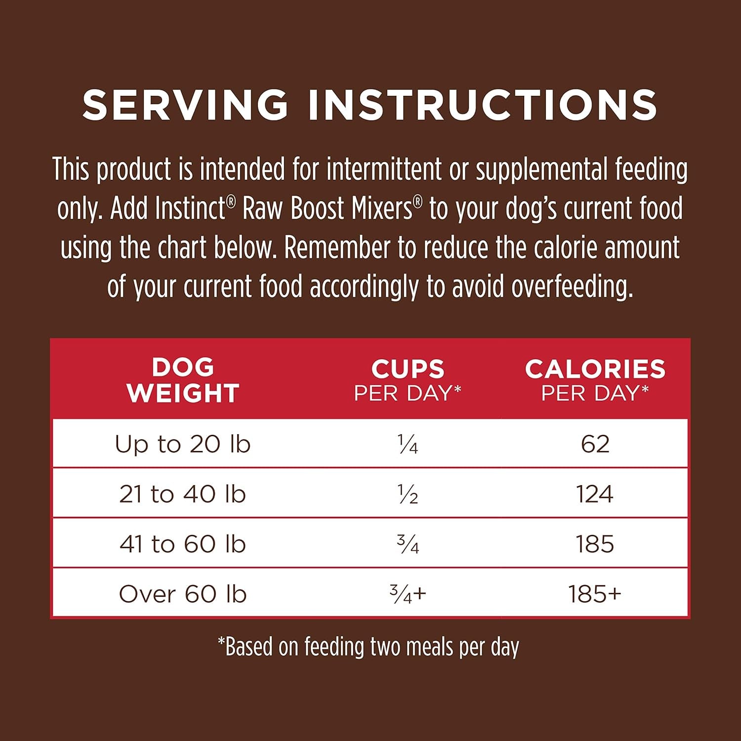 Raw Boost Mixers Freeze Dried Dog Food Toppers for Dry Food, Grain Free Dog Food Toppers with Beef for Dogs, 14 Oz